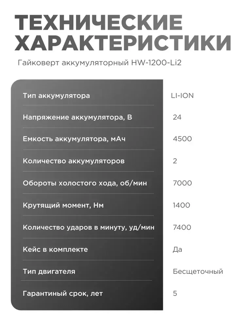Гайковерт HORDER HW-1400-Li2 бесщеточный в кейсе с набором оснастки, 2 аккумулятора 24 В 2,5 Ач 7000 об/мин, 7400 уд/мин, гайковерт-шуруповерт