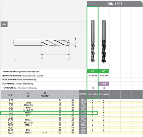 Сверло DIN-1897 9,00 HSSCo5 NC w2-201211-0900