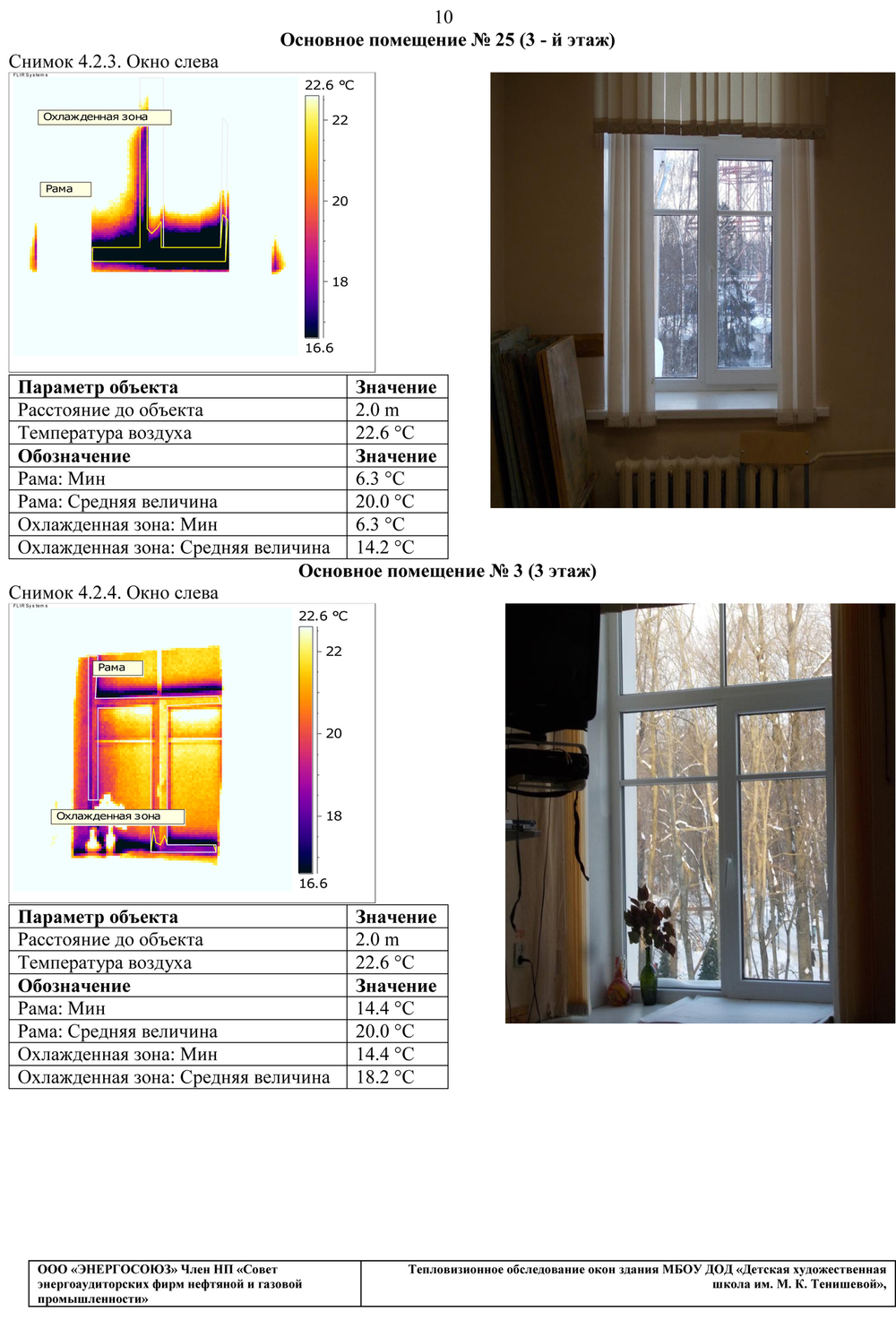 Тепловизионное обследование окон зданий, руб/окно