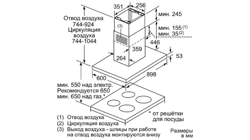Вытяжка островная Bosch DIB97IM50