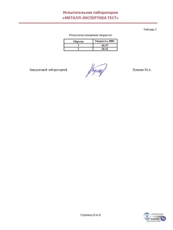 Сверло ступенчатое с нитридтитановым покрытием 4-12мм