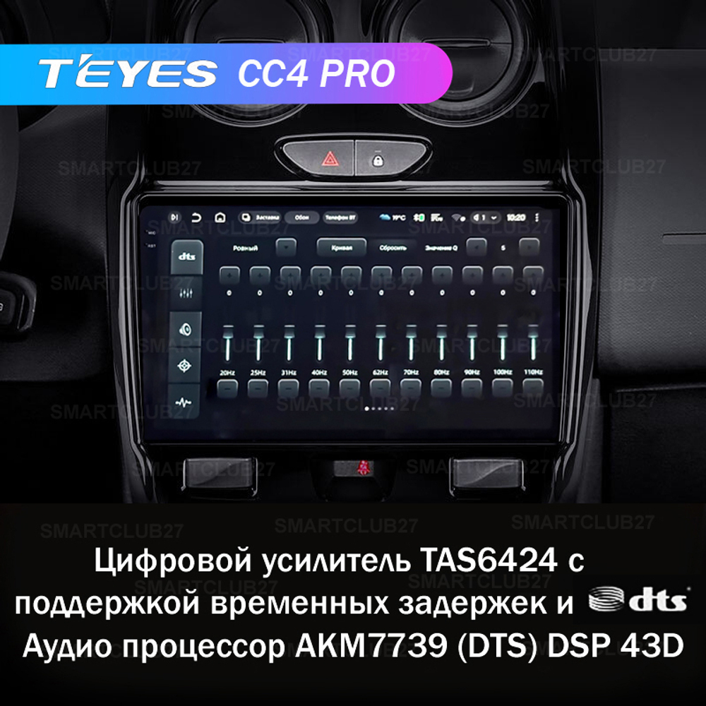 Renault Duster, LADA Largus 2015-2021