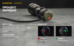 Фонарь Armytek Viking Pro Max Magnet USB Белый