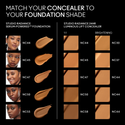 MAC Cosmetics Studio Radiance 24HR Luminous Lift Concealer - осветляющий консилер, 11 ml