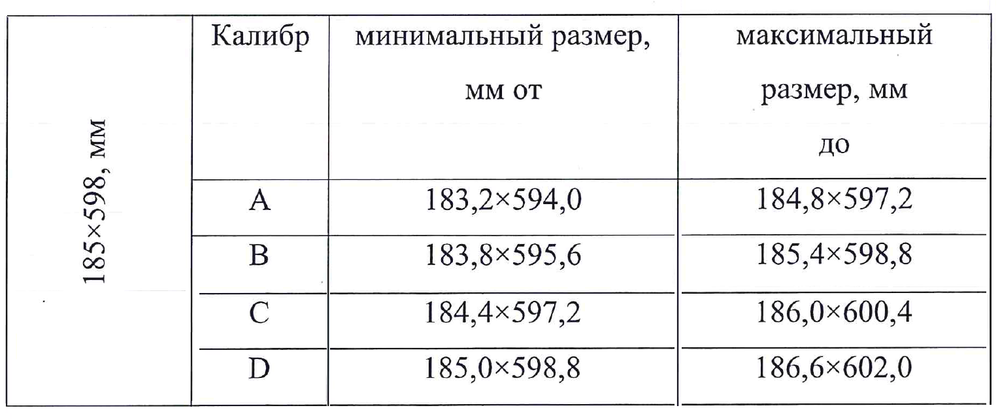 Глазурованный керамогранит Cersanit Stockholm 18.5x59.8 см 1.216 м² матовый цвет серый