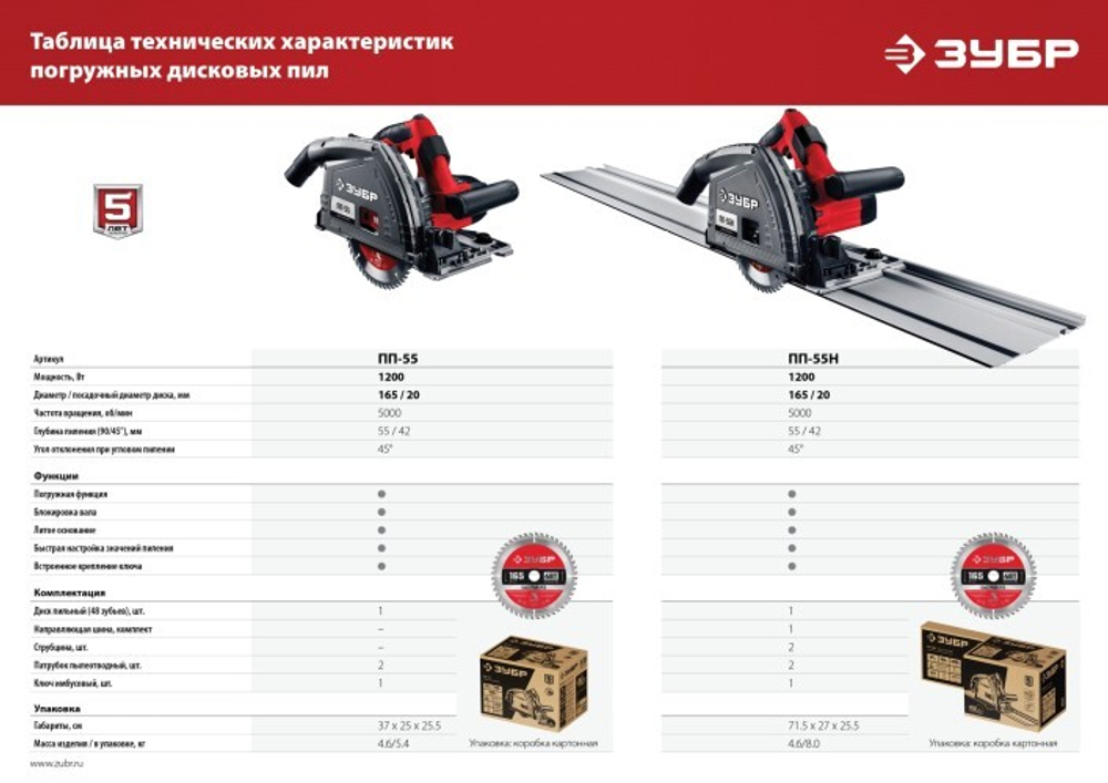 Пила циркулярная сетевая ЗУБР ПП-55Н + направляющая