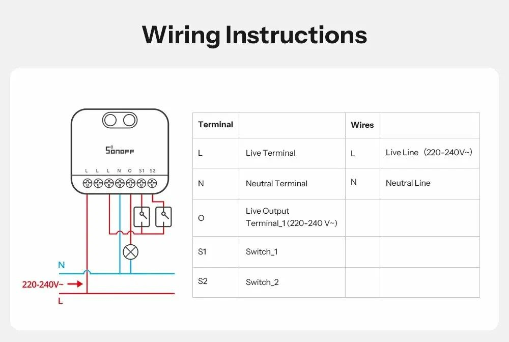WiFi(Matter) димер SONOFF MINI-DIM