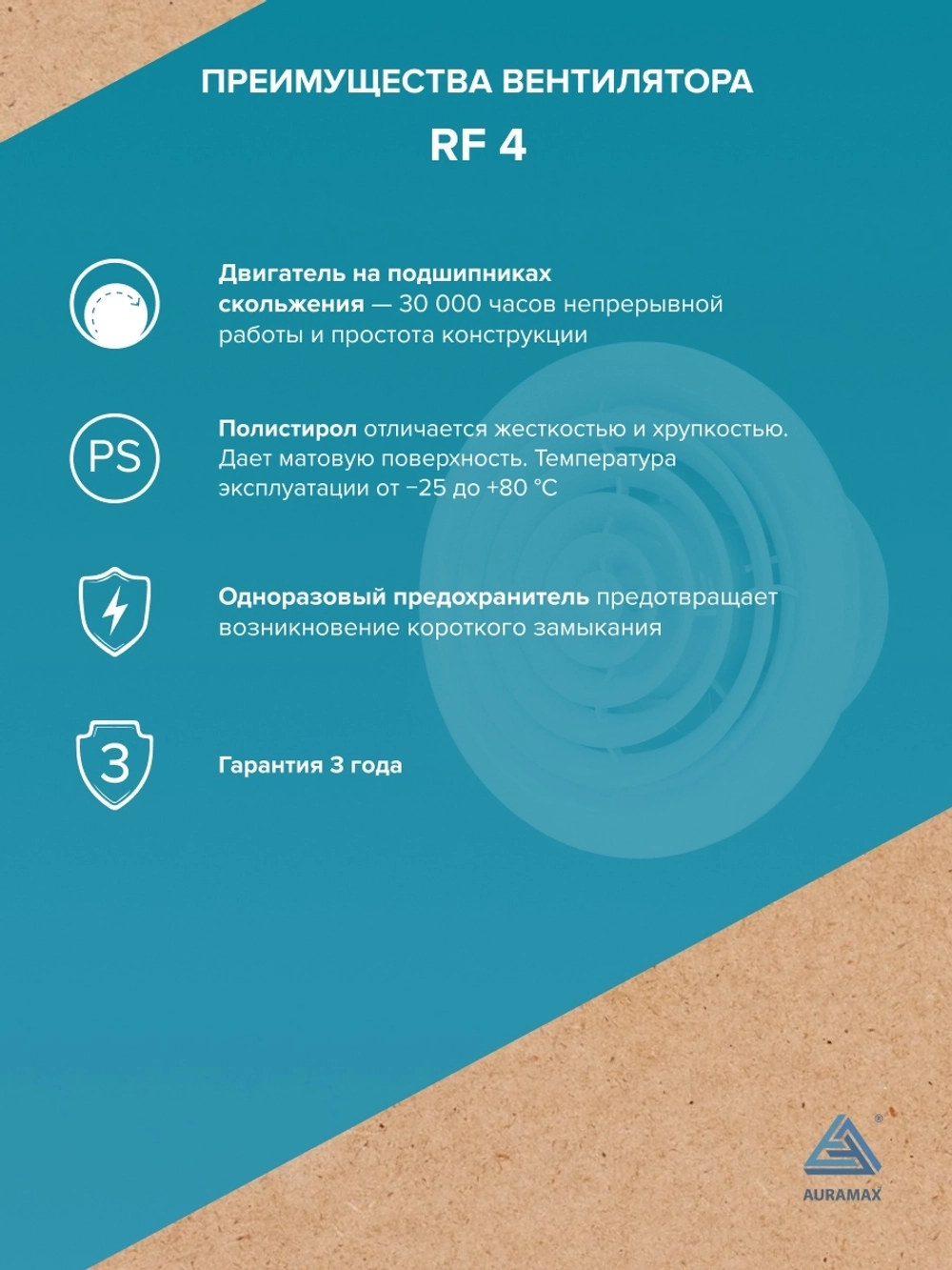 Вентилятор накладной RF D100 AURAMAX