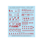 Combat Patrol: Tau Empire (обновленная версия 2024)