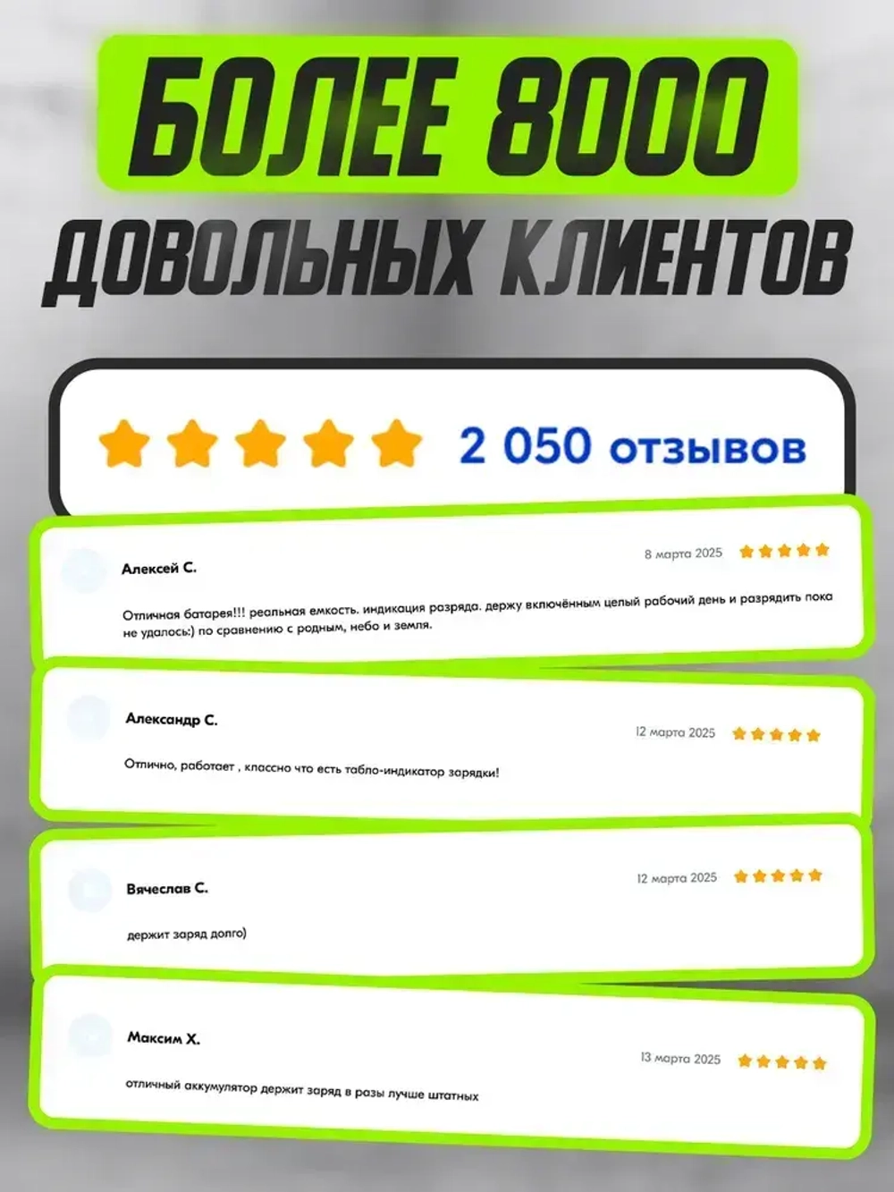 Аккумулятор, батарея для лазерного уровня, батарея для нивелира Clubiona