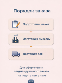Вывеска светодиодная настенная по индивидуальному дизайну