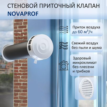 Стеновой шумозащитный клапан NovaPROF, стеновой, в комплекте с вентканалом 0,6 м. и пластиковой фасадной решеткой КИВ-125