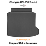 Коврик ЭВА в багажник для Changan UNI-V (22-н.в.)