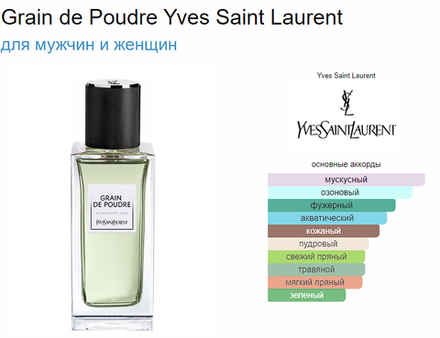 Yves Saint Laurent Grain de Poudre 75ml (duty free парфюмерия)