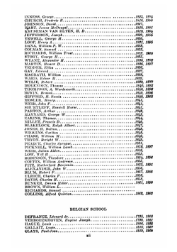 Catalogue of the Paintings in the Metropolitan Museum of Art: Paintings in . | сборник