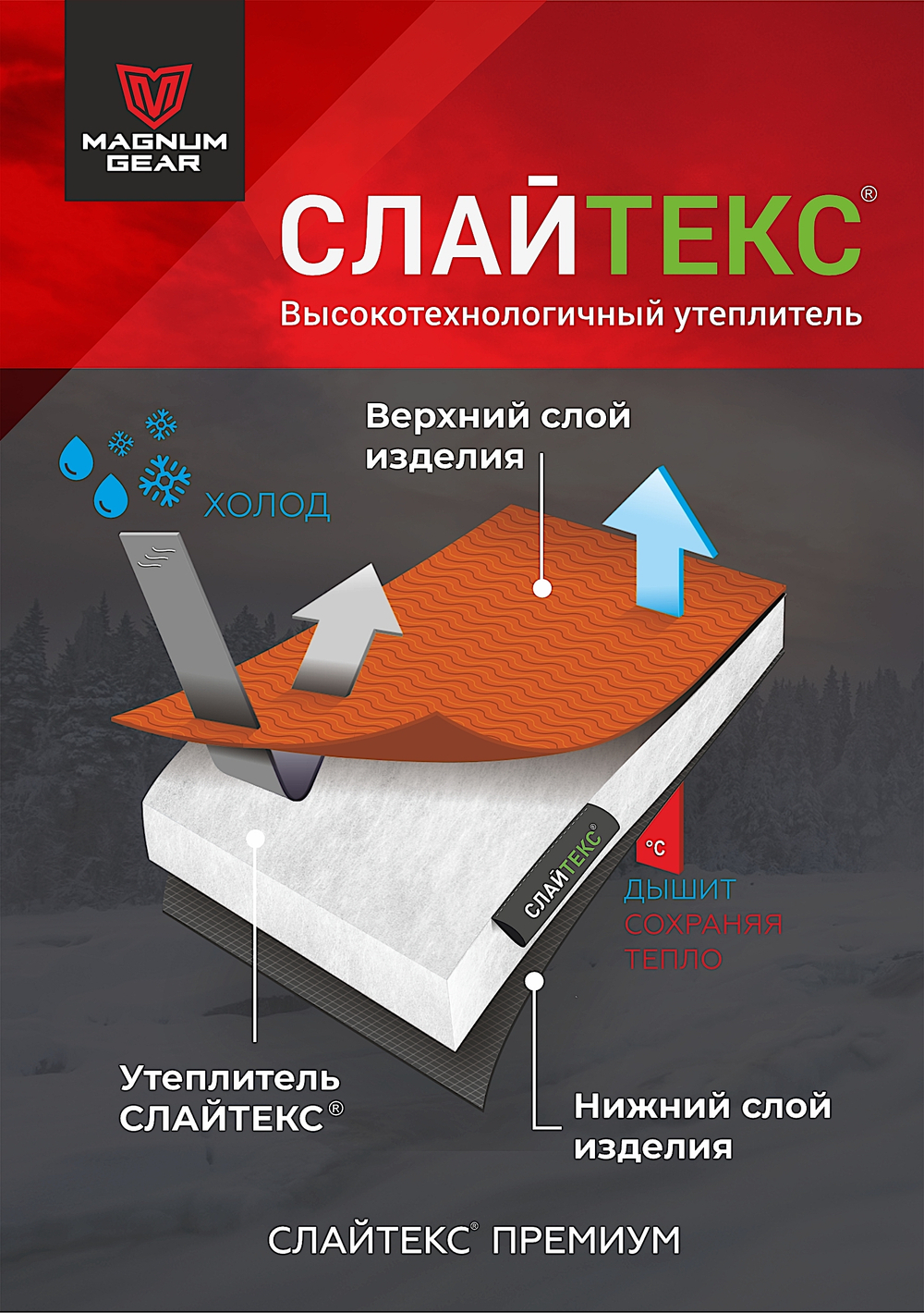 Куртка Magnum Radiator Графит MFD2-RDT-1GR -