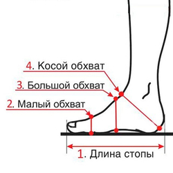 К - 4 сборочный комплект (МУЖСКИЕ КЕДЫ)