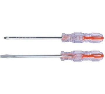 Набор отверток SPARTA Crystal углеродистая сталь, 2 шт. 134053