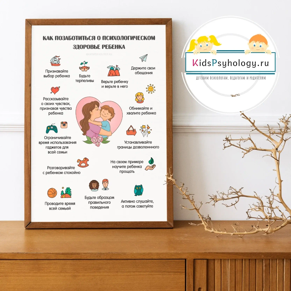 Плакат "Как позаботиться о психологическом здоровье ребенка"