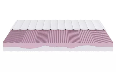 Fi ERGO (МФ) Матрас