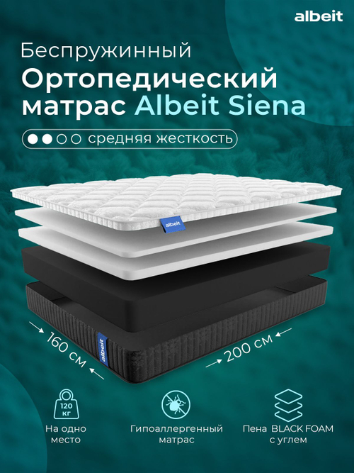 Матрас Albeit SIENA