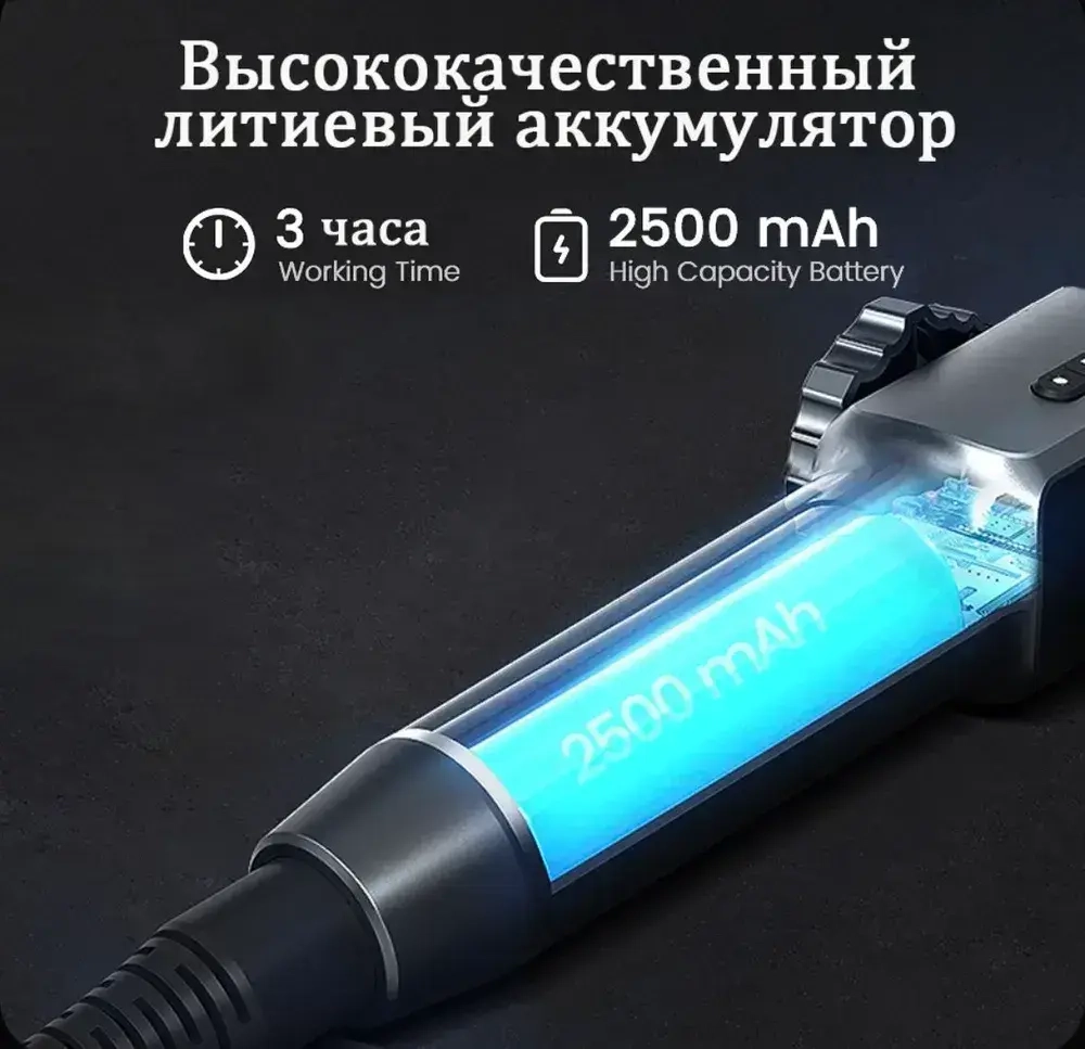 Эндоскоп ПОВОРОТНЫЙ /180 градусов/5.5мм/ручной эндоскоп