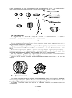 Как ловить рыбу удочкой | Д. Колганов