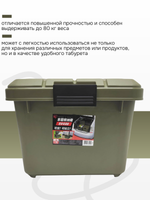 Ударопрочный Ящик RV Box 400 (28л) хаки