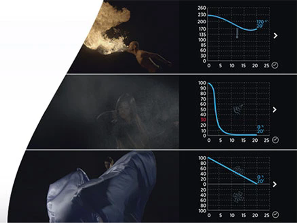 Печь конвекционная электрическая Unox XEBL-16EU-E1RS