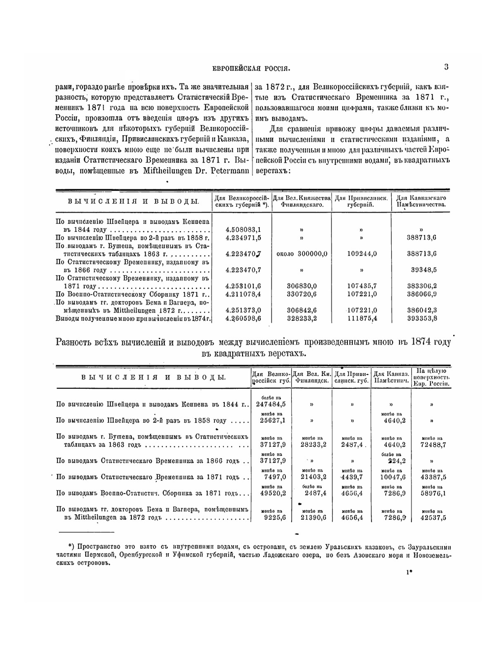 Исчисление поверхности Российской империи. В общем ее составе в царствование императора Александра II | И. А. Стрельбицкий