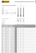 Метчик машинный DIN-374-C M14x1,25 ISO2(6H) R40 HSSE 800 D2-511101-0144