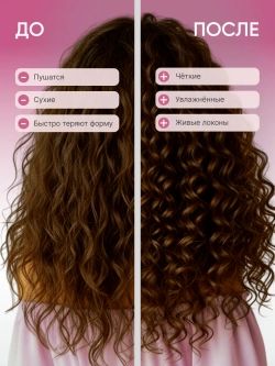 Шампунь для кудрявых и вьющихся волос