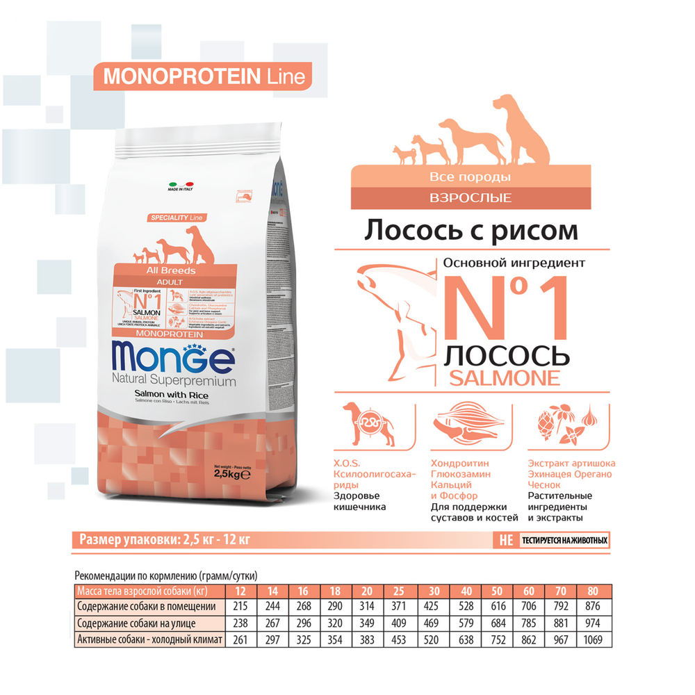 Monge Dog All Breeds Adult Сухой корм для взр. собак всех пород Лосось с рисом 2.5 кг