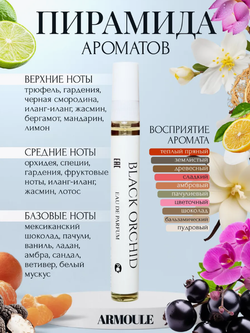 Духи Armoule Black orchid 10 Мл