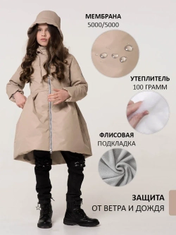 Пальто демисезонное стеганое утепленное мембрана