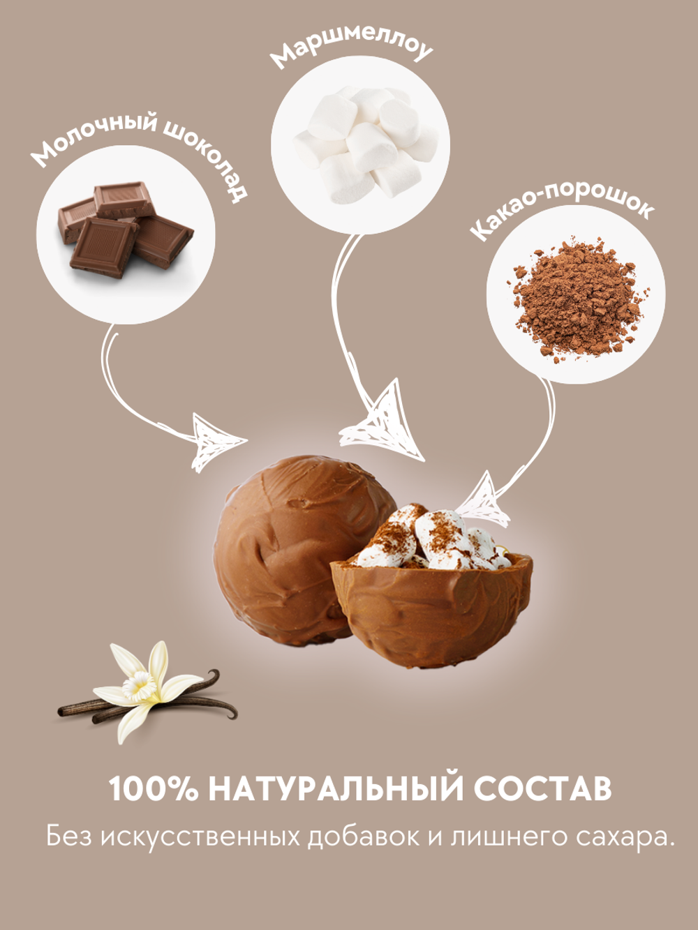 Шоколадные бомбочки с маршмеллоу 2шт 8 МАРТА 2026!