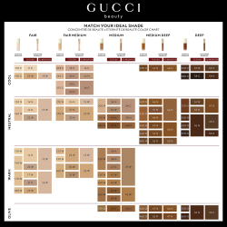 Gucci Gucci Beauty Concentre de Beaute - Корректор в жидкости оттенок 38N, 8 ml