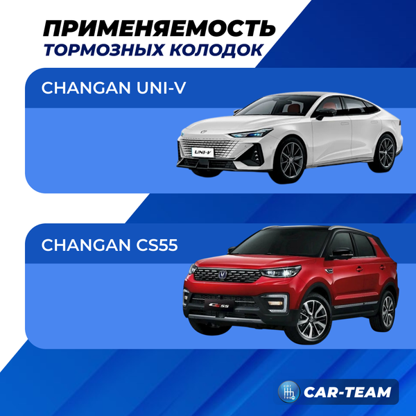 Колодки тормозные передние (керамические) Changan UNI-V, CS55 (арт. ZCP-1328)