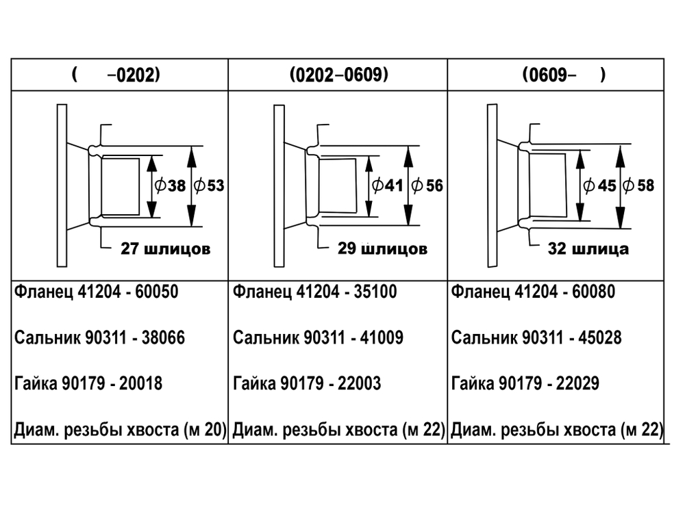 Сальник хвостовика заднего редуктора Тойота 90311-45028