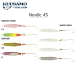 Блесна для рыбалки вертикальная зимняя Kuusamo Nordic