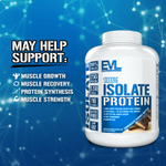 EVLution Nutrition, 100% изолят протеина, шоколадно-арахисовая паста, 2,268 кг (5 фунтов)