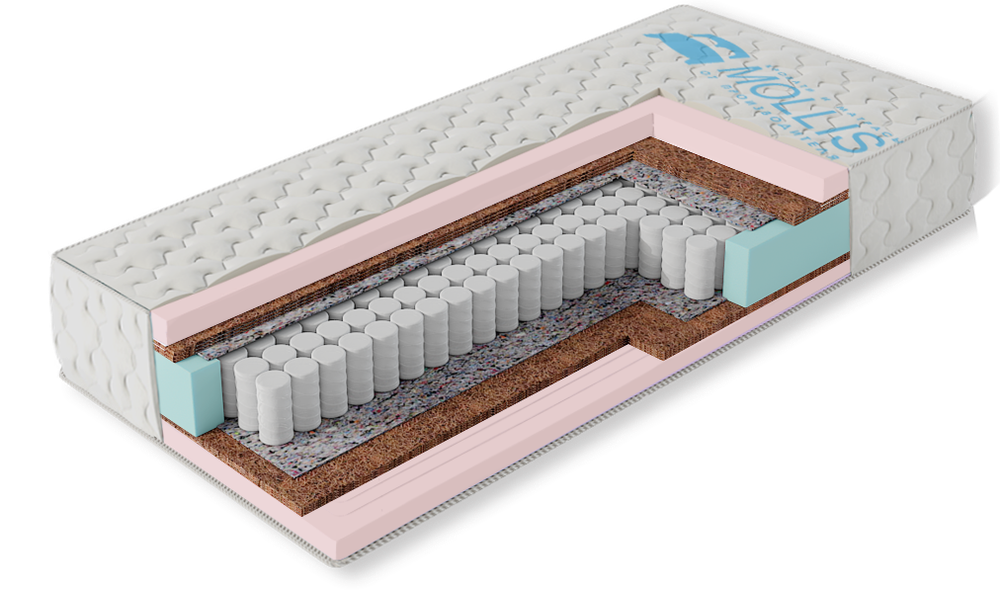 Матрас Гранд Мемори Multipocket1000 кокос 30мм+Мемориформ 40мм