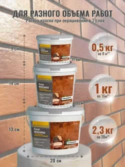 Лак акриловый глянцевый PROFESSIONAL универсальный , лак строительный, для бетона, 2,3кг