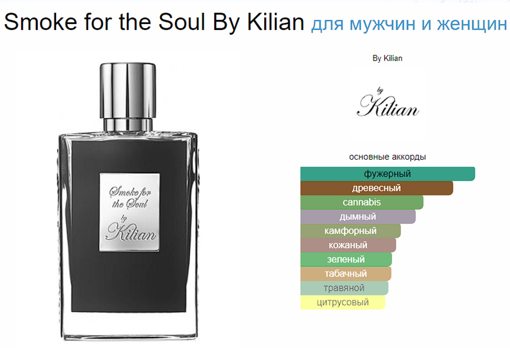 By Kilian SMOKE FOR THE SOUL 50ml ( клатч ) (duty free парфюмерия)