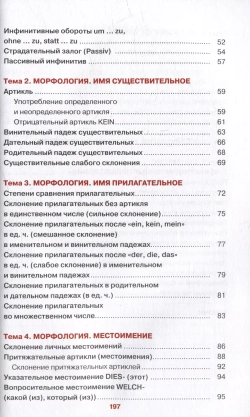 Немецкий просто и понятно. Deutsche Grammatik