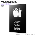 Табличка Буфет, информационная и мультиязычная (русский, английский, китайский), серия GLOBAL, 25х15 см, Айдентика Технолоджи