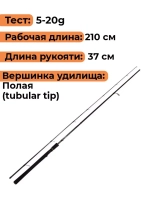 Спиннинг для рыбалки Maximus RESIDENT