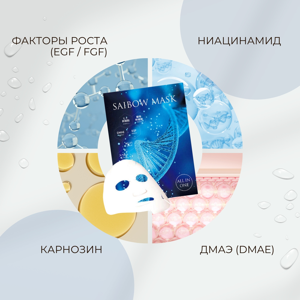 Маски для лица с интенсивным антивозрастным действием AMARANTH Dr.Soie Saibow Mask All In One