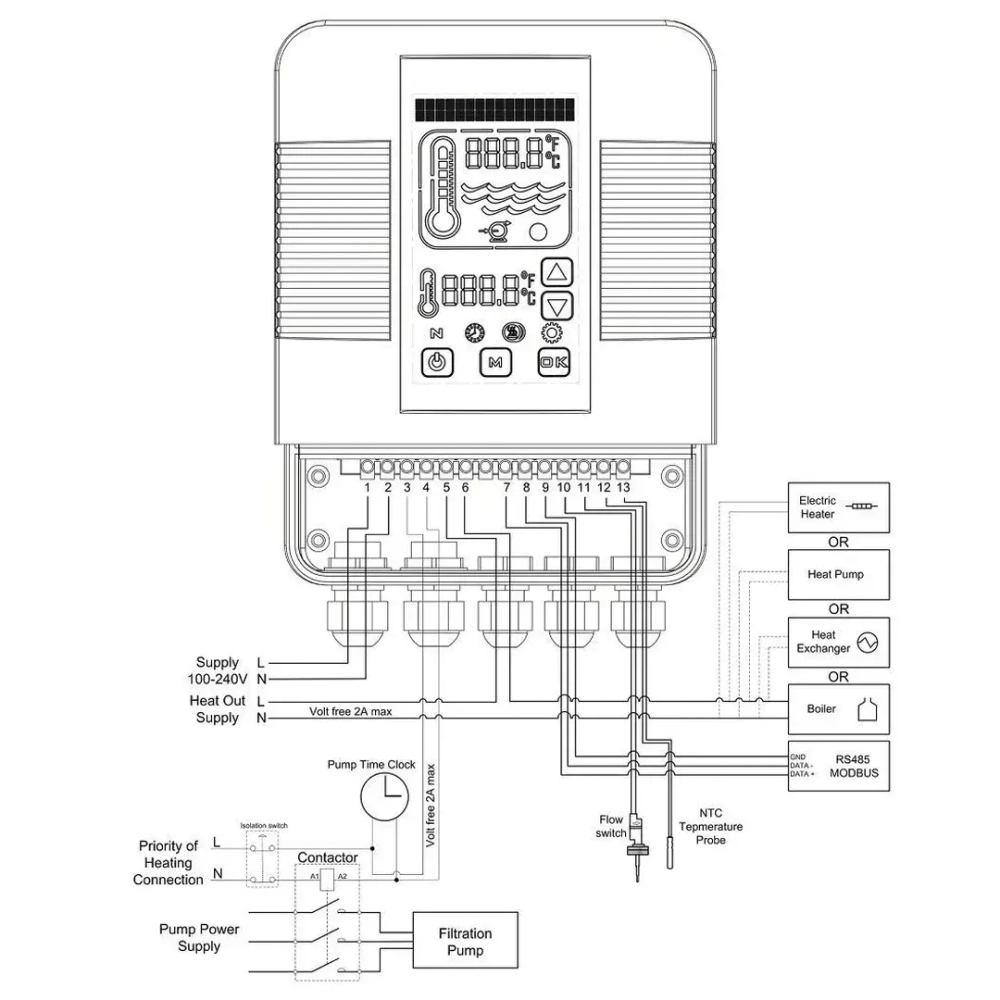 Цифровой контроллер Heatsmart Plus с датчиками потока и температуры - Elecro, Великобритания