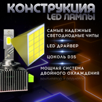 Автомобильные светодиодные LED лампы для авто / Цоколь D3S LED ксенон, без разбора фары, комплект 2 шт.